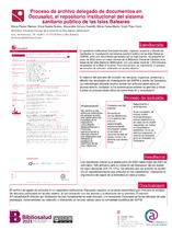 Proceso de archivo delegado de documentos en Docusalut, el repositorio institucional del sistema sanitario público de las Islas Baleares