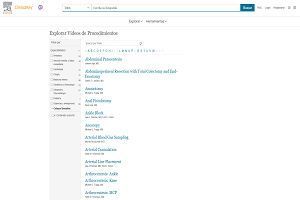 Vídeos de Procediments de ClinicalKey